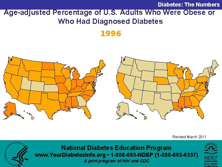 Diabetes: The Numbers Age-adjusted Percentage of U. S. Adults Who Were Obese or Who