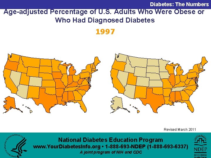 Diabetes: The Numbers Age-adjusted Percentage of U. S. Adults Who Were Obese or Who