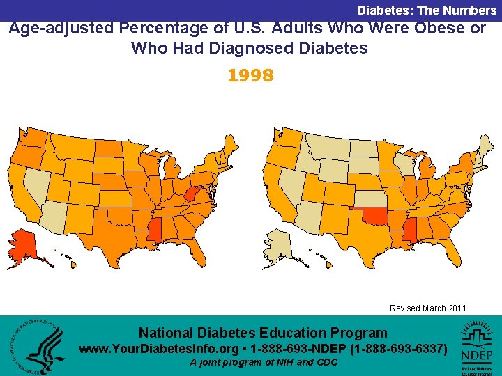 Diabetes: The Numbers Age-adjusted Percentage of U. S. Adults Who Were Obese or Who