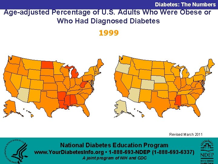 Diabetes: The Numbers Age-adjusted Percentage of U. S. Adults Who Were Obese or Who