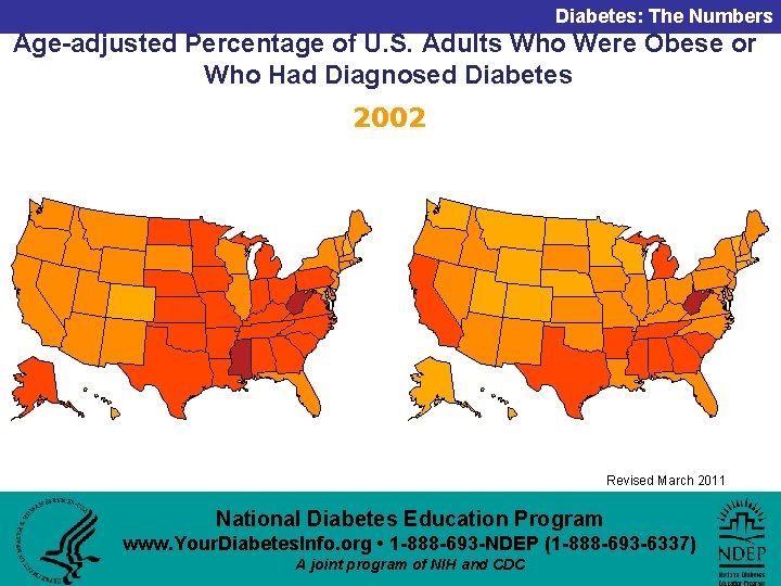 Diabetes: The Numbers Age-adjusted Percentage of U. S. Adults Who Were Obese or Who