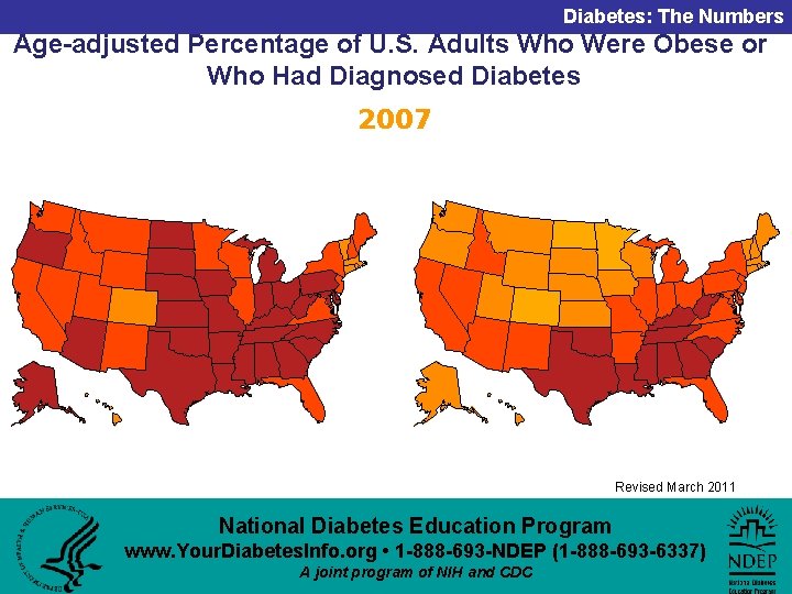 Diabetes: The Numbers Age-adjusted Percentage of U. S. Adults Who Were Obese or Who