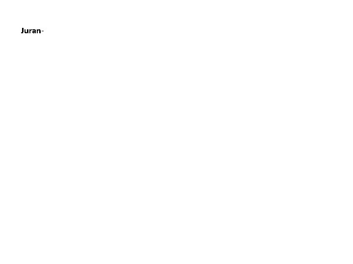 Juran- 