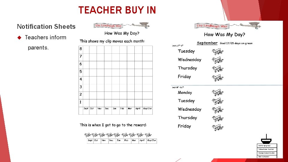 TEACHER BUY IN Notification Sheets Teachers inform parents. 