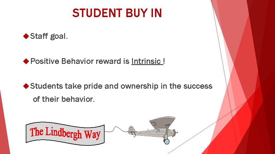 STUDENT BUY IN Staff goal. Positive Behavior reward is Intrinsic ! Students take pride