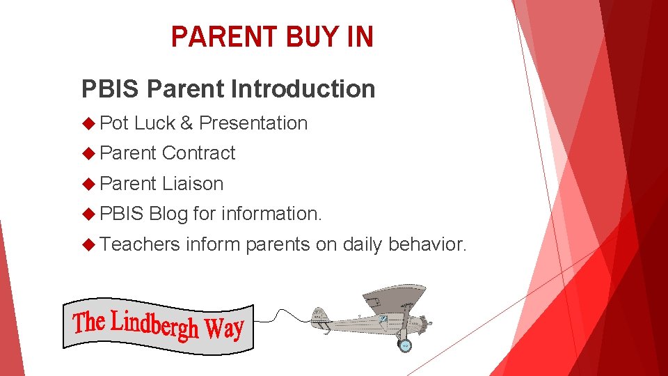 PARENT BUY IN PBIS Parent Introduction Pot Luck & Presentation Parent Contract Parent Liaison