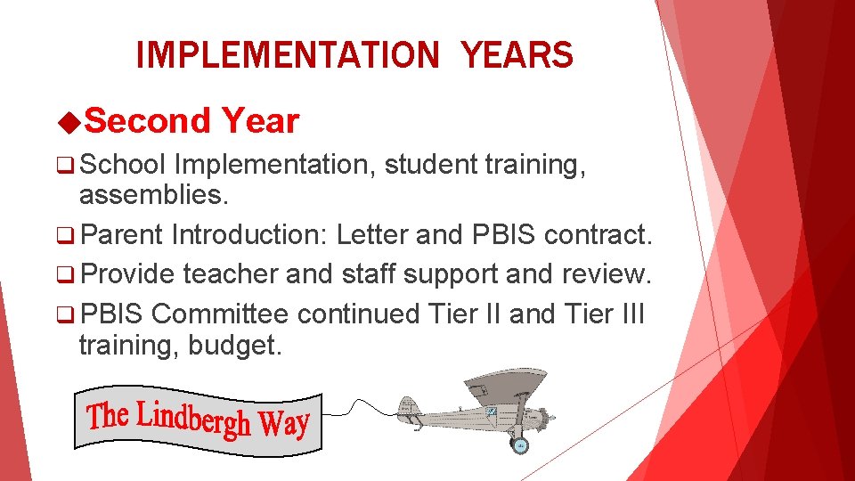 IMPLEMENTATION YEARS Second Year q School Implementation, student training, assemblies. q Parent Introduction: Letter