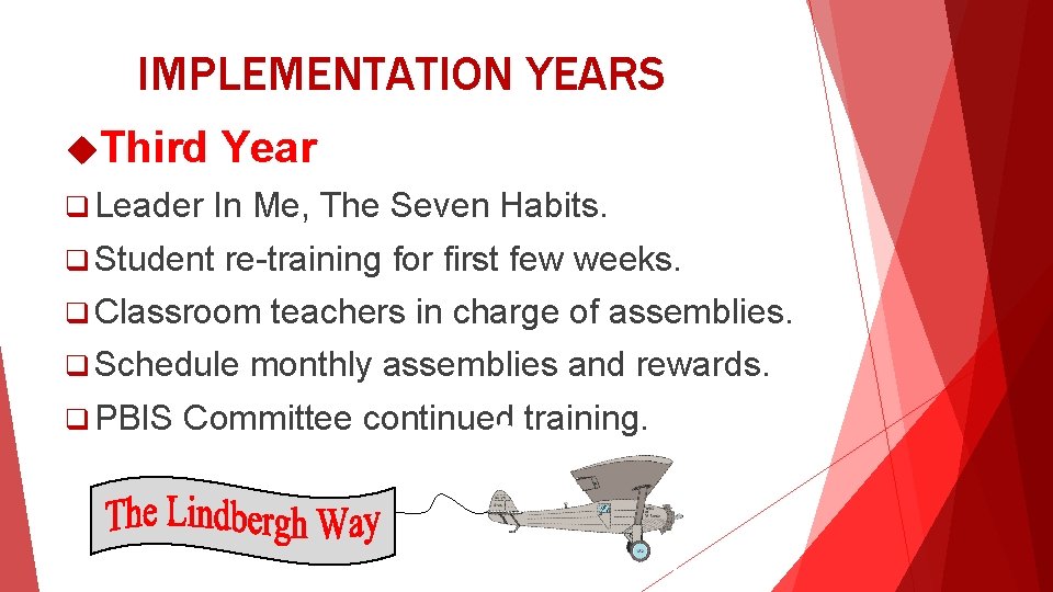 IMPLEMENTATION YEARS Third Year q Leader In Me, The Seven Habits. q Student re-training