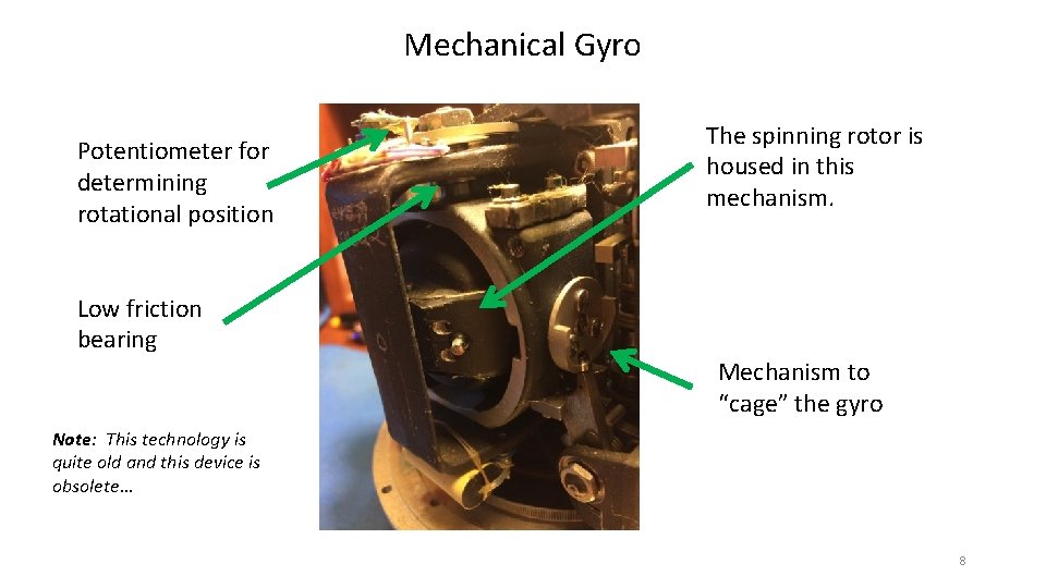 Mechanical Gyro Potentiometer for determining rotational position The spinning rotor is housed in this