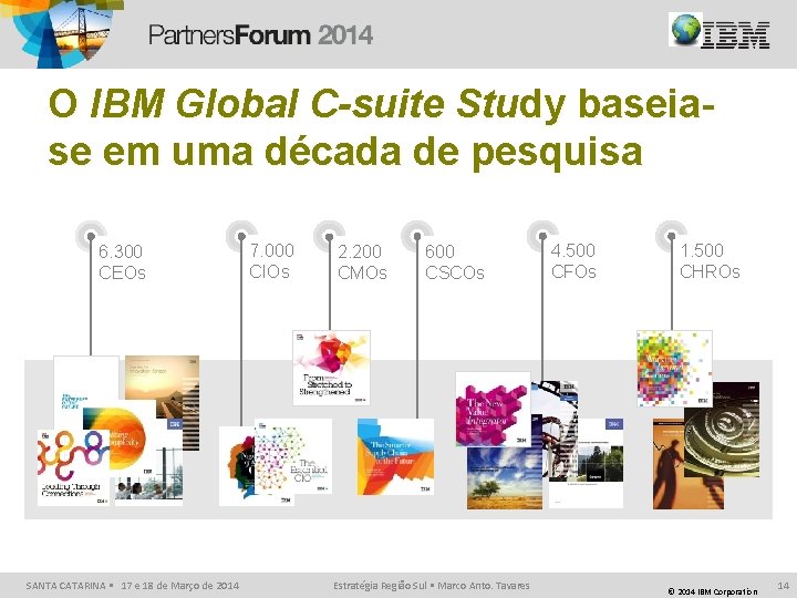 O IBM Global C-suite Study baseiase em uma década de pesquisa 6. 300 CEOs