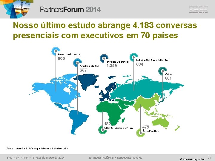Nosso último estudo abrange 4. 183 conversas presenciais com executivos em 70 países América