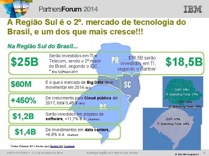 A Região Sul é o 2º. mercado de tecnologia do Brasil, e um dos