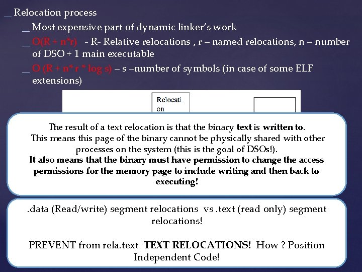 _ Relocation process _ Most expensive part of dynamic linker’s work _ O(R +