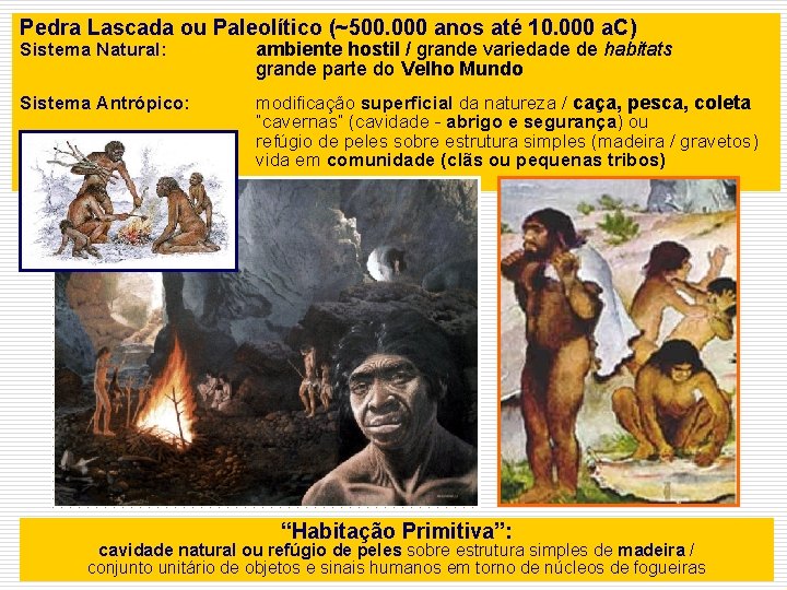 Pedra Lascada ou Paleolítico (~500. 000 anos até 10. 000 a. C) Sistema Natural: