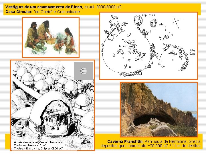 Vestígios de um acampamento de Einan, Israel 9000 -8000 a. C Casa Circular: “do