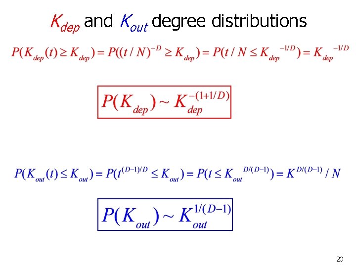 Kdep and Kout degree distributions 20 