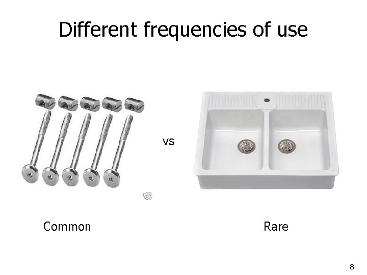Different frequencies of use vs Common Rare 8 