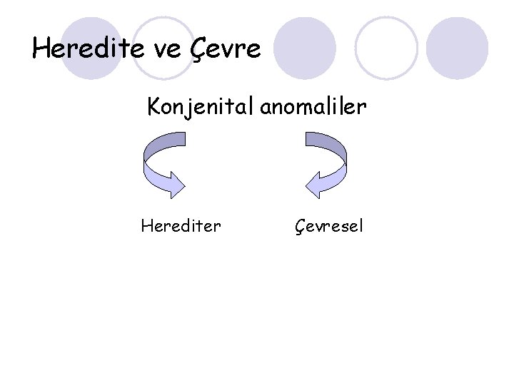 Heredite ve Çevre Konjenital anomaliler Herediter Çevresel 