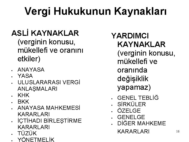 Vergi Hukukunun Kaynakları ASLİ KAYNAKLAR (verginin konusu, mükellefi ve oranını etkiler) ANAYASA ULUSLARARASI VERGİ