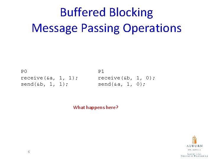 Buffered Blocking Message Passing Operations Deadlocks are still possible with buffering since receive operations