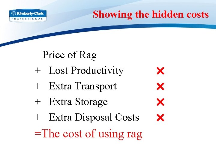 Showing the hidden costs Price of Rag + Lost Productivity + Extra Transport +