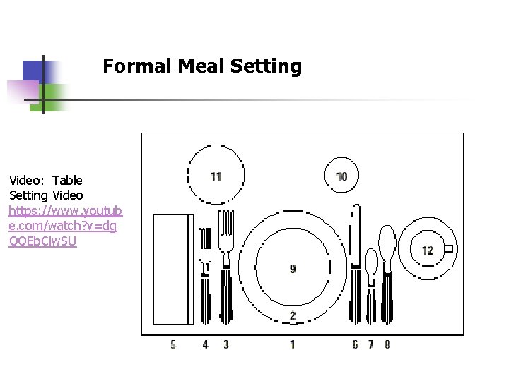 Formal Meal Setting Video: Table Setting Video https: //www. youtub e. com/watch? v=dg QQEb.