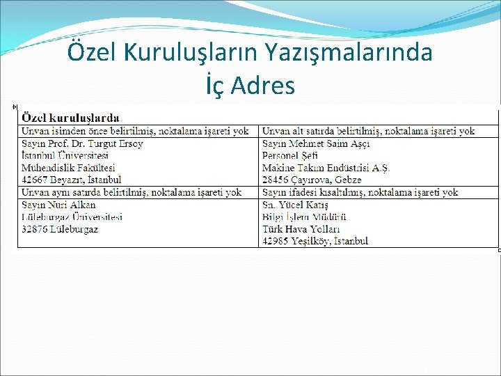 Özel Kuruluşların Yazışmalarında İç Adres 