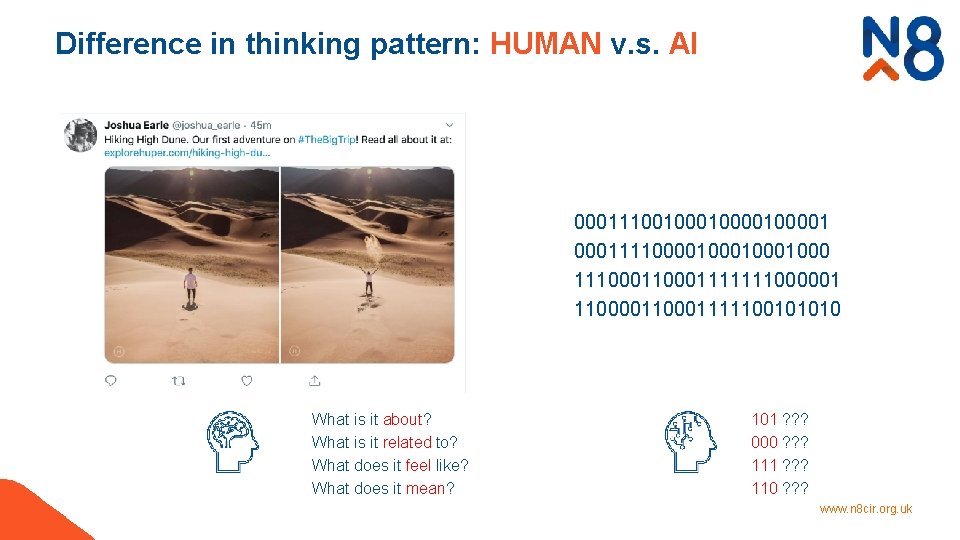Difference in thinking pattern: HUMAN v. s. AI 0001110010000100001111000010001000 1110001111111000001 1100001111100101010 What is it