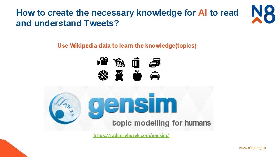 How to create the necessary knowledge for AI to read and understand Tweets? Use