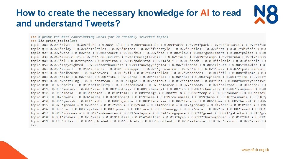How to create the necessary knowledge for AI to read and understand Tweets? www.