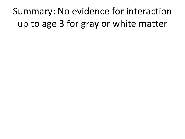 Summary: No evidence for interaction up to age 3 for gray or white matter