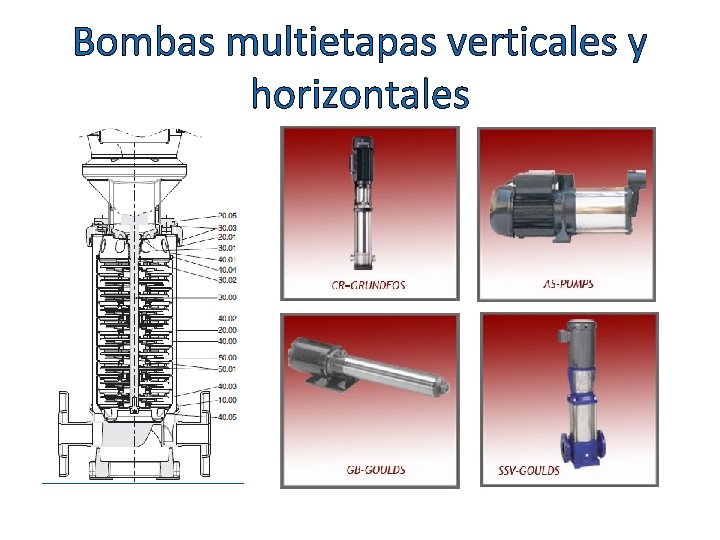 Bombas multietapas verticales y horizontales 