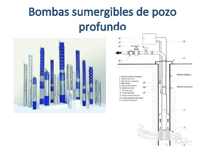 Bombas sumergibles de pozo profundo 