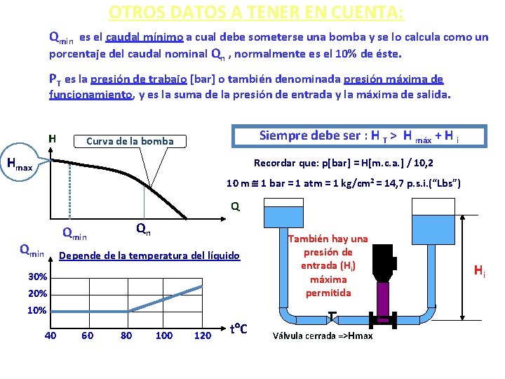 OTROS DATOS A TENER EN CUENTA: Qmin es el caudal mínimo a cual debe