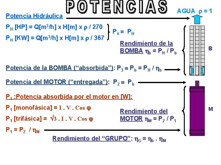 AGUA = 1 Potencia Hidráulica PH [HP] = Q[m 3/h] x H[m] x /