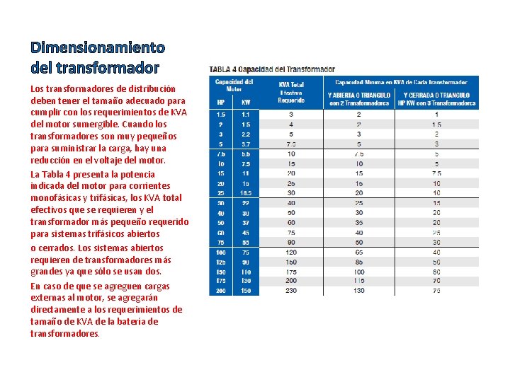 Dimensionamiento del transformador Los transformadores de distribución deben tener el tamaño adecuado para cumplir