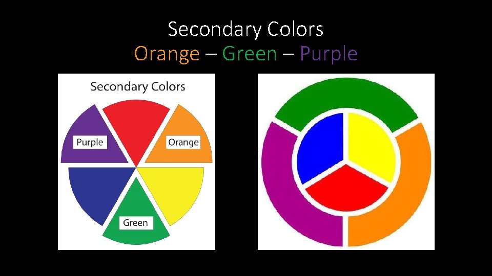 Secondary Colors Orange – Green – Purple 