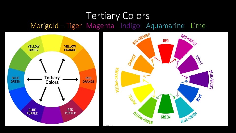 Tertiary Colors Marigold – Tiger -Magenta - Indigo - Aquamarine - Lime 