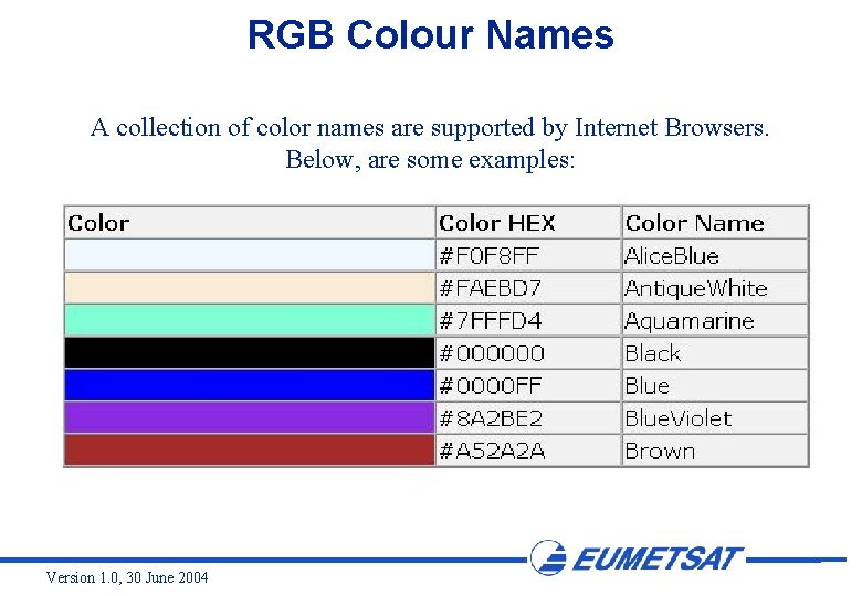 RGB Colour Names A collection of color names are supported by Internet Browsers. Below,