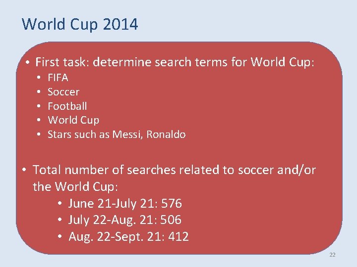World Cup 2014 • First task: determine search terms for World Cup: • •