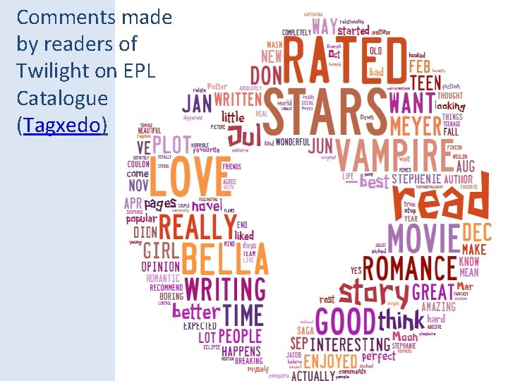 Comments made by readers of Twilight on EPL Catalogue (Tagxedo) 44 