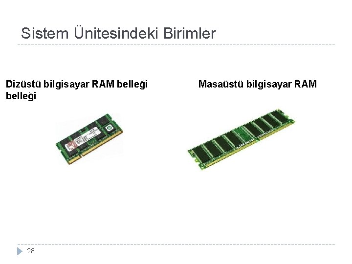 Sistem Ünitesindeki Birimler Dizüstü bilgisayar RAM belleği 28 Masaüstü bilgisayar RAM 