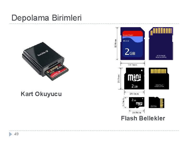 Depolama Birimleri Kart Okuyucu Flash Bellekler 49 