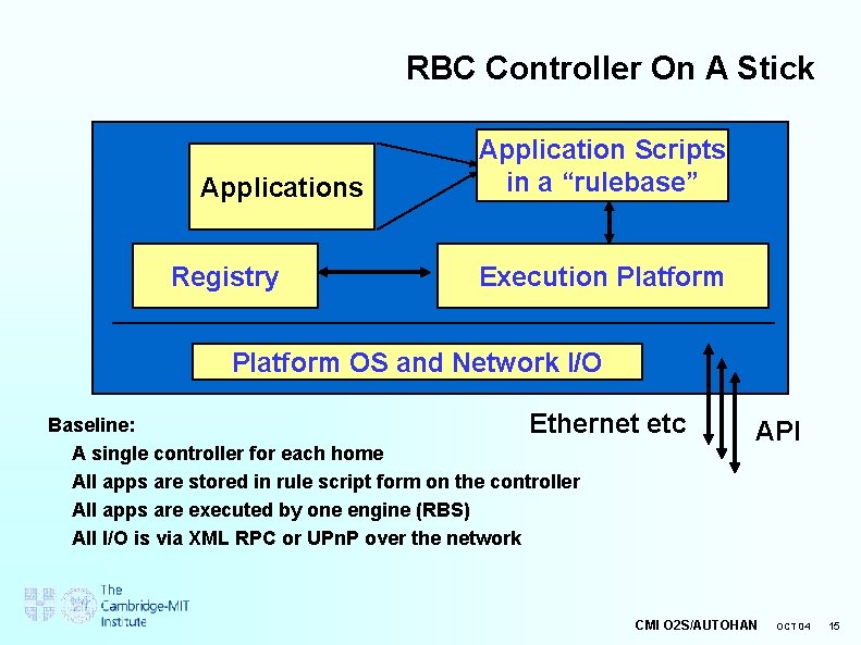 RBC Controller On A Stick Applications Registry Application Scripts in a “rulebase” Execution Platform