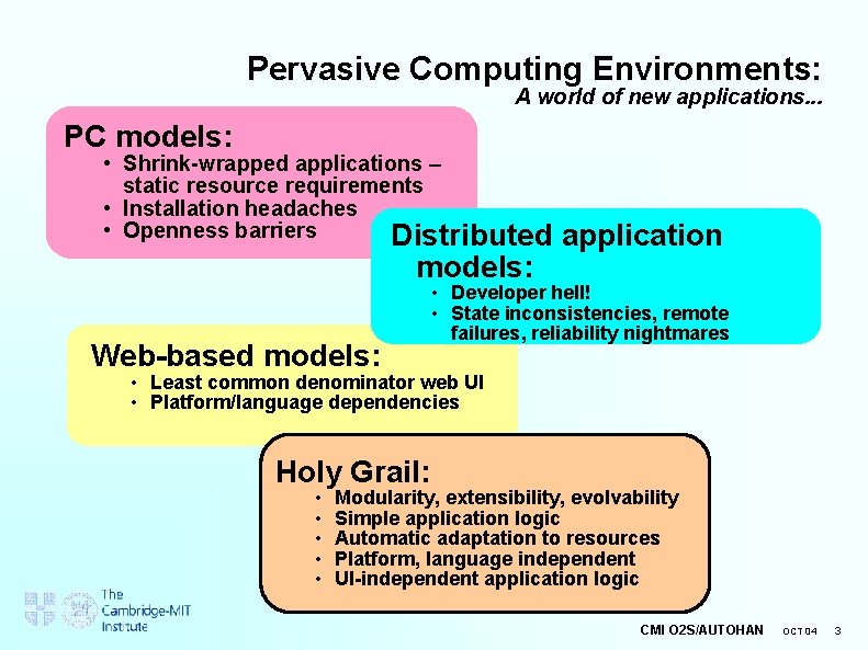 Pervasive Computing Environments: A world of new applications. . . PC models: • Shrink-wrapped