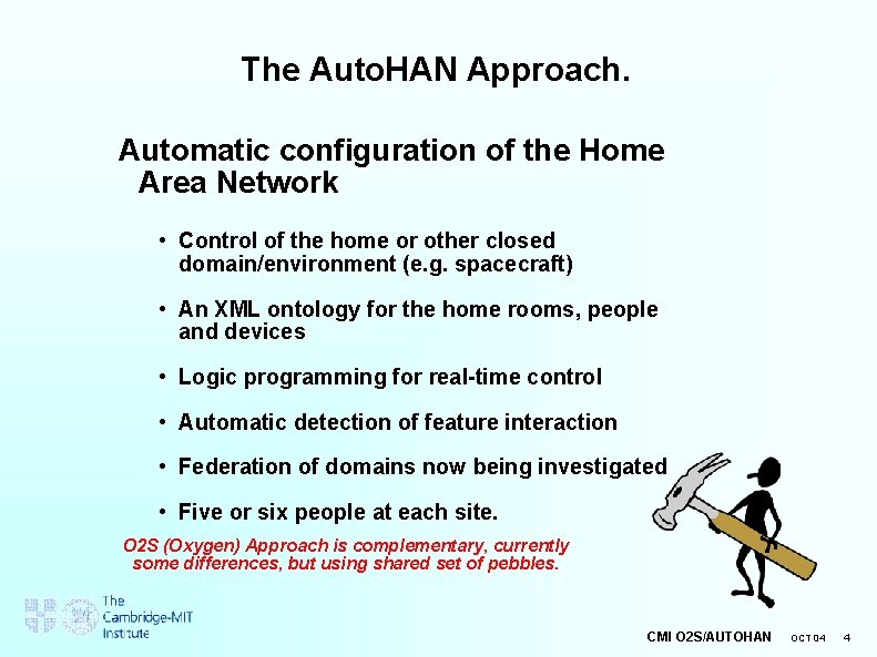 The Auto. HAN Approach. Automatic configuration of the Home Area Network • Control of