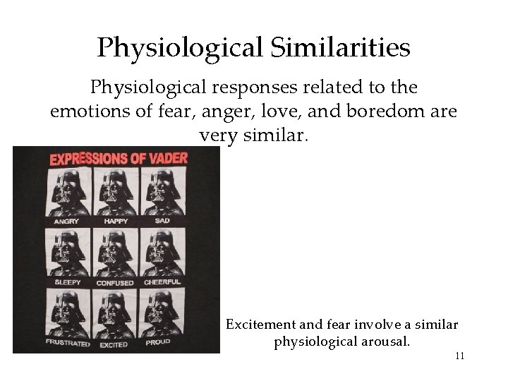 Physiological Similarities Physiological responses related to the emotions of fear, anger, love, and boredom