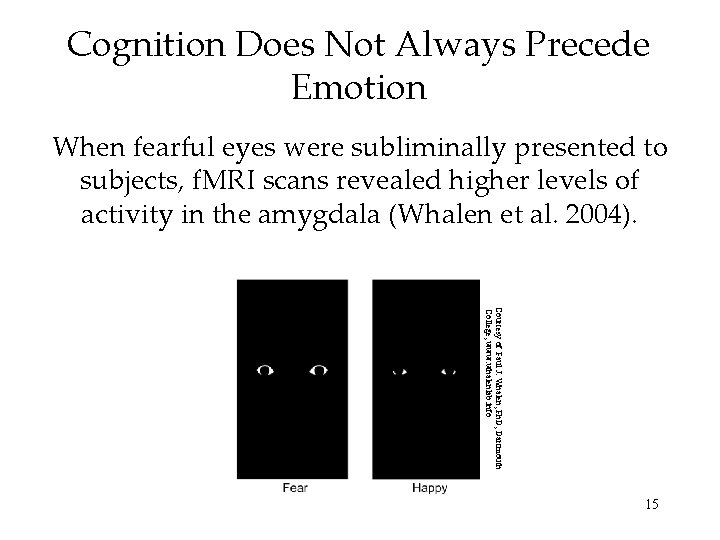 Cognition Does Not Always Precede Emotion When fearful eyes were subliminally presented to subjects,