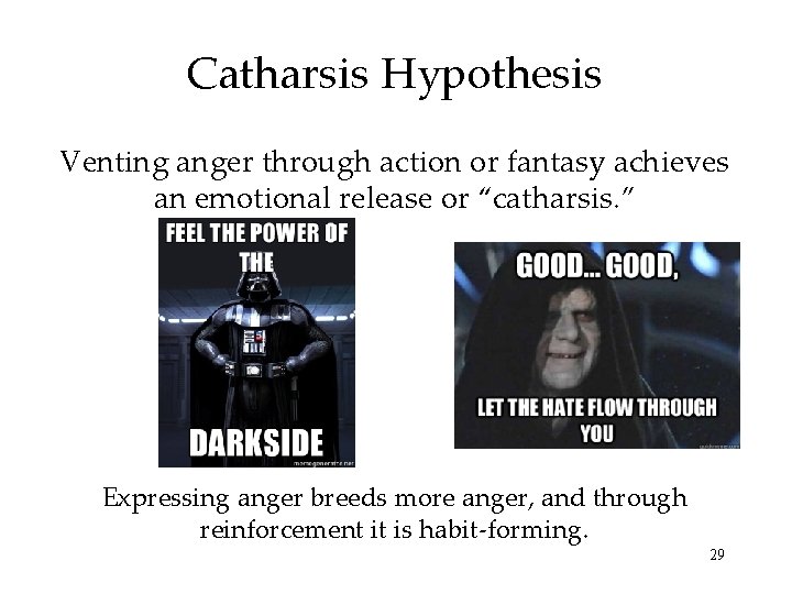 Catharsis Hypothesis Venting anger through action or fantasy achieves an emotional release or “catharsis.