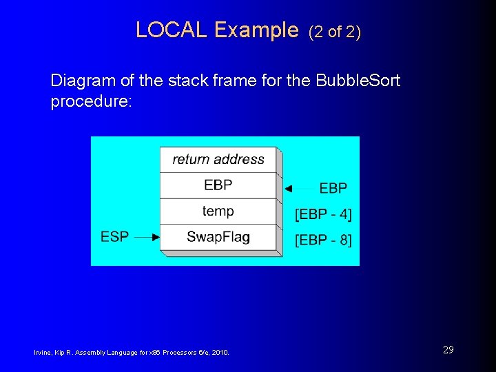 LOCAL Example (2 of 2) Diagram of the stack frame for the Bubble. Sort